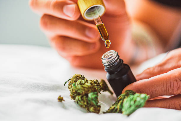 What Happens When You Mix THC and CBD?